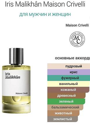 Розпив парфума maison crivelli iris malikhan. 4