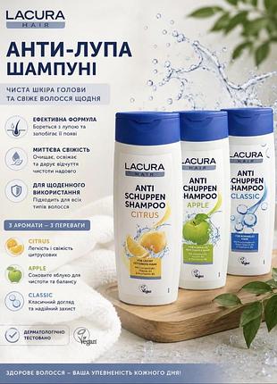 Шампунь від лупи