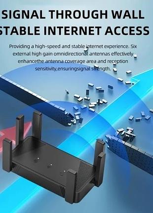 Роутер,маршрутизатор wi-fi 6 4