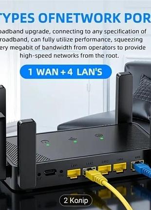 Роутер,маршрутизатор wi-fi 6