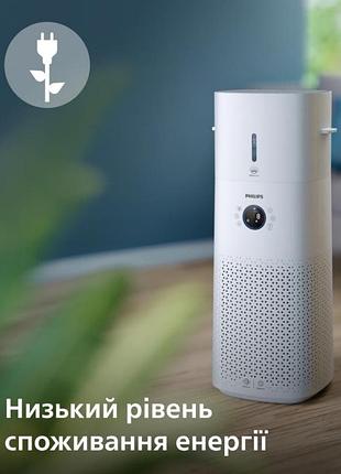 Очищувач повітря philips