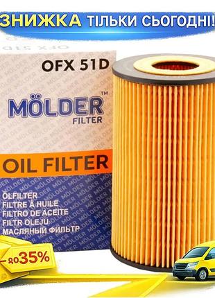 Ku фільтр масляний molder universal fit для двигуна очищення олії від домішок захист від зносу двигуна uni2l_k