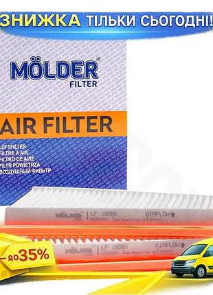 Ku фільтр повітряний molder universal fit для автомобіля високий рівень очищення надійний фільтруючий uni2l_k