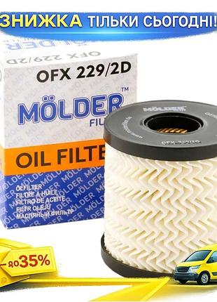Ku фільтр масляний molder universal fit для автомобіля очищення олії від домішок захист двигуна від зн uni2l_k