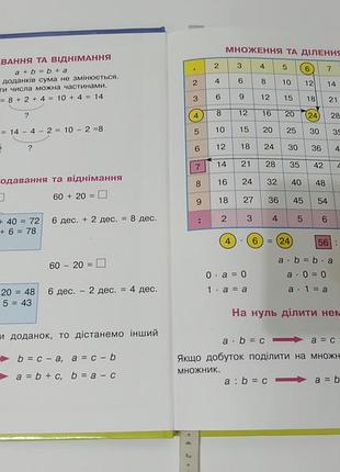 Книга. математика 2.  2017. 160 стр 2