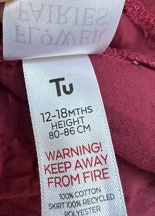 Сукня для дівчаток 2