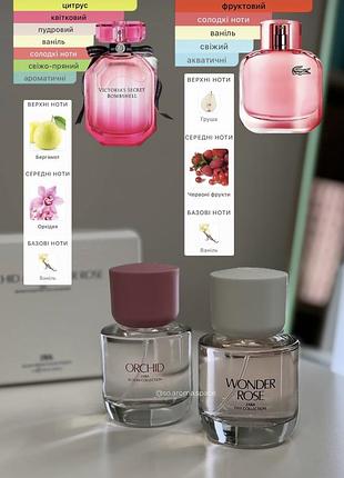 Orchid 50 ml