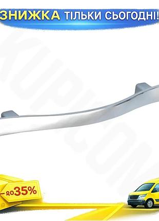 Ku ручка мебельная fzb universal fit 96мм концы поднятые для шкафов и комодов фурнитура для мебели uni2l_k