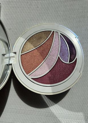 Палетка для обличчя mac cosmetics metamorphosis spring collection face and eye palette 8 g 3
