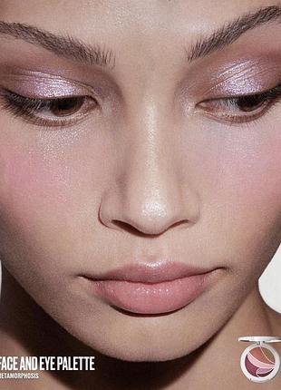 Палетка для обличчя mac cosmetics metamorphosis spring collection face and eye palette 8 g 9