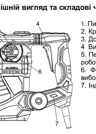 Перфоратор sturmax rhm2518vp 2