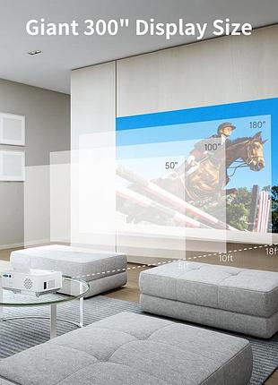 Мультимедійний проектор cinehome serias c12 3