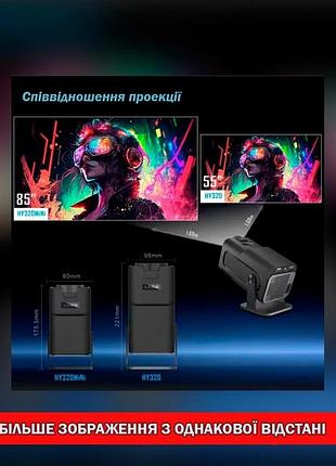 Смарт проектор magcubic hy320 mini hd720p led 4k 300ansi android 11 модуль wifi6 + bt5.0 dual wi-fi домашний к 4