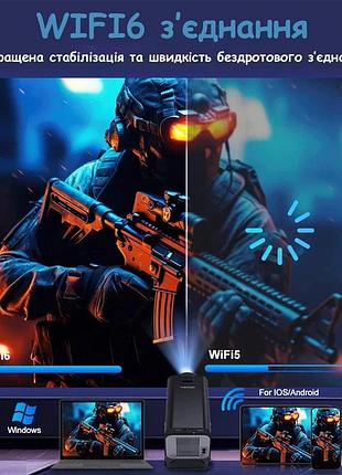 Смарт проектор magcubic hy320 mini hd720p led 4k 300ansi android 11 модуль wifi6 + bt5.0 dual wi-fi домашний к 6