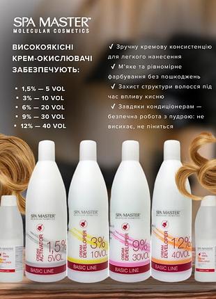 Крем-окислитель spa master 930 мл. 6% 5986 3