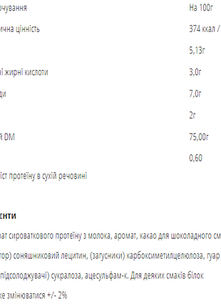 Wpc80 - 900g cookies 2