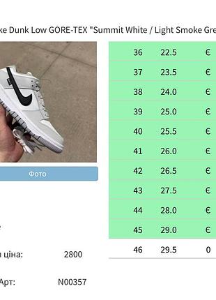 Nike sb dunk low gore-tex premium