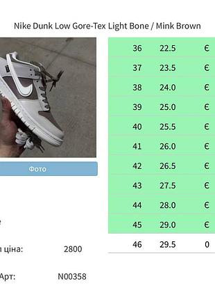 Nike sb dunk low gore-tex premium
