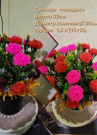 Троянди з органази ( стрічка)