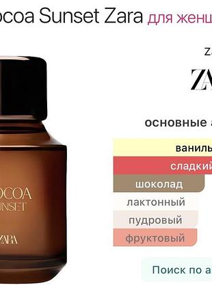 Жіночі парфуми 2