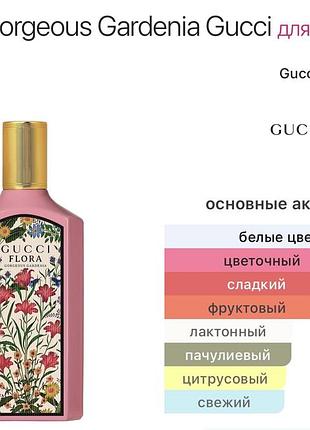 Жіночі парфуми 2