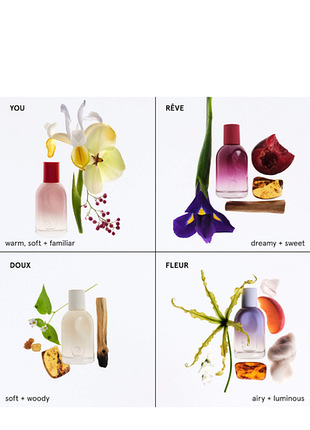 Парфюм glossier 3
