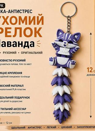 Брелок-антистрес «котик»,фіолетовий