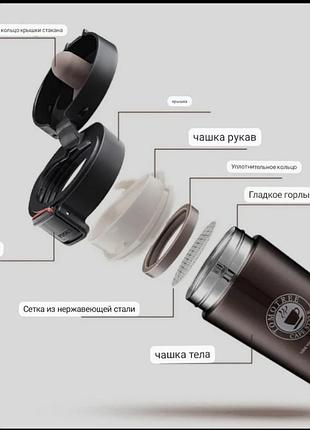 Термокружка чашка термос 380мл біла 5