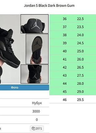 Balance 9060 dark blue cordura 3