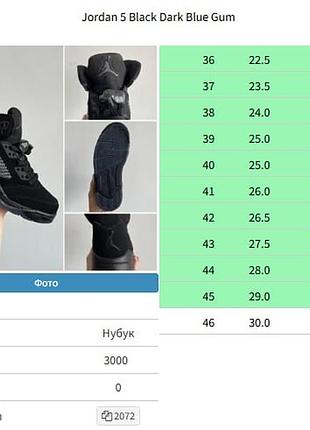 Balance 9060 dark blue cordura 4