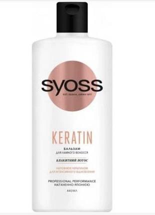 Syoss conditioner repair/keratin 2