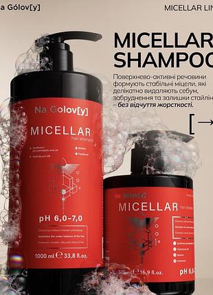 Nagolovy micellar шампунь