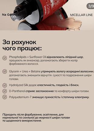 Nagolovy micellar шампунь 4
