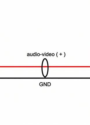 Відео кабель rca-rca (av) audiocomfic 0.5 метра