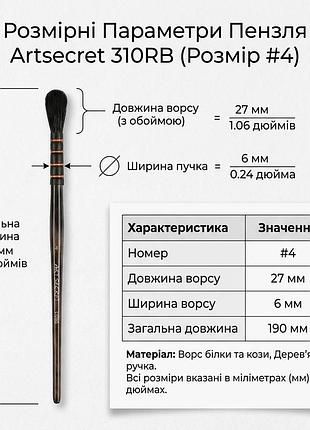 Профессиональная акварельная кисть флейц artsecret 310rb из волоса белки (No4)