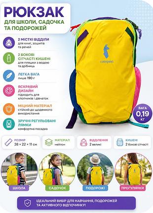 🎒 яскравий дитячий рюкзак — стильний, легкий і місткий! 🌈✨ жовтий