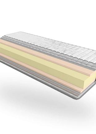 Матрац ортопедичний soft roll 90x200 см (119772)