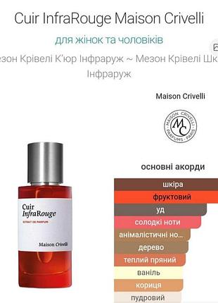 Розпив парфума maison crivelli cuir infrarouge. 4