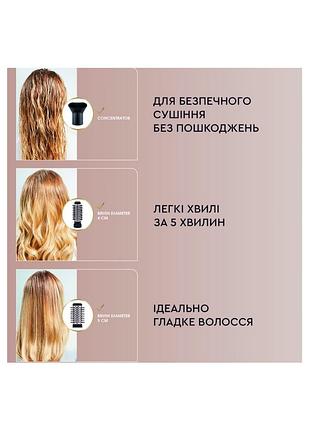Фен-щітка rowenta activ dry & style cf9550f0 2