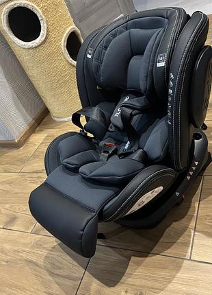 Нове автокрісло me 1045 evolution 2 360 3