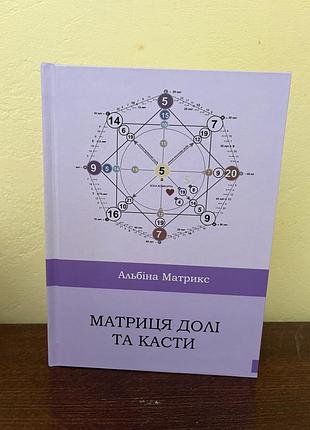 Матриця долі та касти