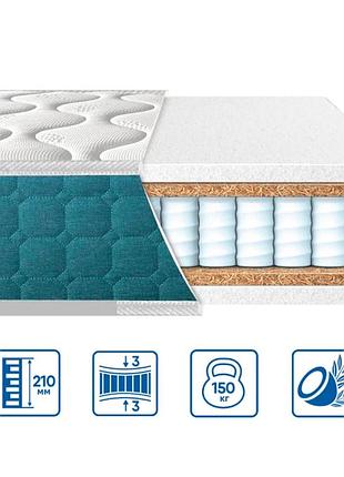 Матрас ортопедический fresh spring cocos 70x190 см 2