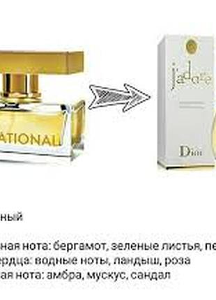Парфюмированная вода sensational farmasi