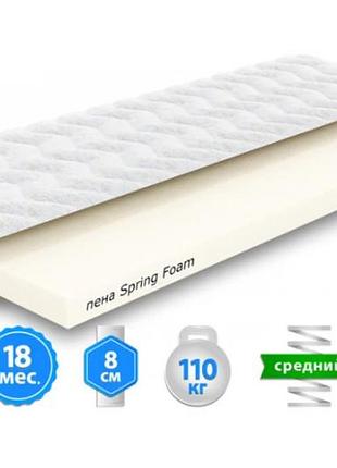 Матрас ортопедический help 90x190 см 2