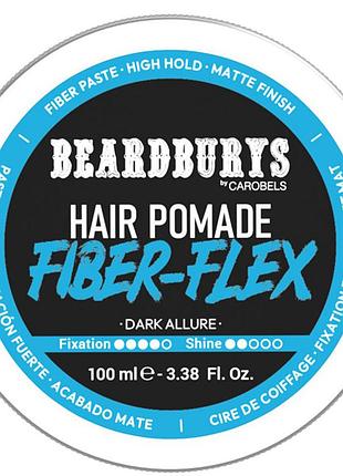 Паста-воск для волос текстурирующая с волокнами fiber-flex beardburys, 100 мл
