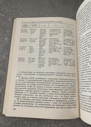 Гаваа лувсан рефлексотерапия 10