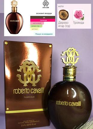 Парфуми жіночі roberto cavalli