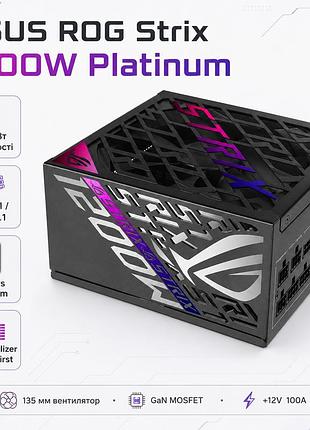 Блок питания asus rog strix 1200w platinum rog equalizer atx 3.1 с вентилятором 135 мм black (90ye00w6-b0na00) 2