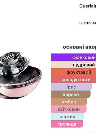 Guerlaine insolence 5 ml оригінал!!! рідкосний парфум 6