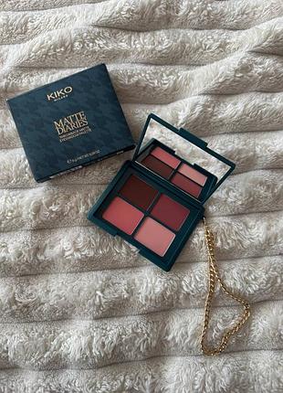 Тіні kiko milano